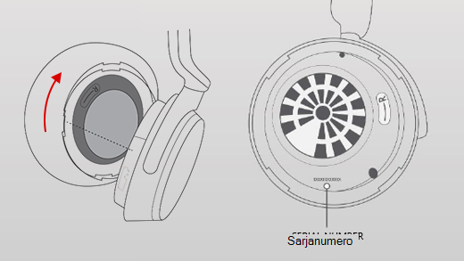 Kuva, jossa näytetään, miten voit poistaa Surface Headphones -kuulokkeiden oikean korvaläpän.