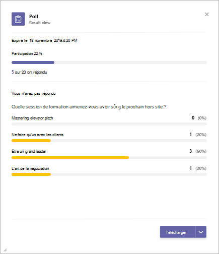 Résultats de l’application Sondage de Microsoft Teams