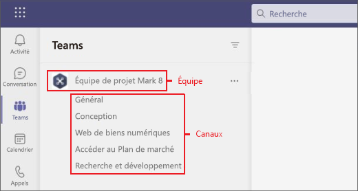 Menu Teams et canaux