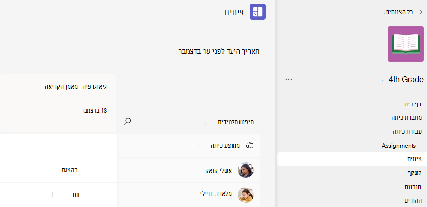 ציונים