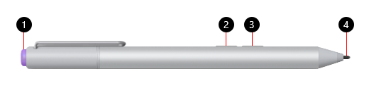 תמונה שמקריאות החוצה את הלחצנים השונים בעט Surface עם קליפ.