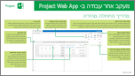 מדריך להתחלה מהירה למעקב אחר העבודה ב- Project Web App