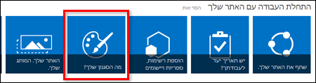 אתר חדש שנוצר ב- SharePoint Online, המציג אריחים שניתן ללחוץ עליהם לצורך התאמה אישית נוספת של האתר