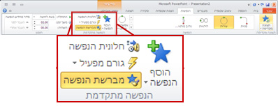 הכרטיסיה 'הנפשות' ברצועת הכלים של PowerPoint 2010.