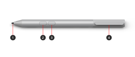 דיאגרמה של עט Microsoft Classroom 2 עם תכונות מסוימות ממוספרות.