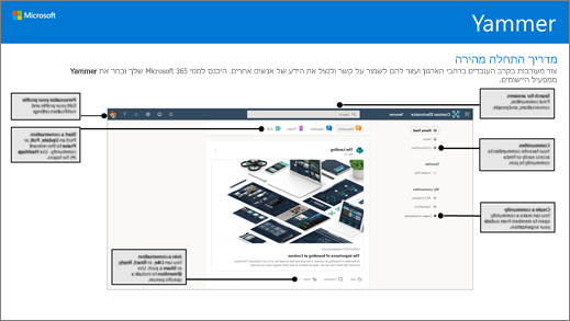 מדריך התחלה מהירה הניתן להורדה של Yammer