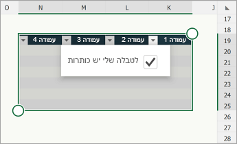 טבלה, כאשר תיבת הסימון לטבלה כוללת כותרות נבחרה.