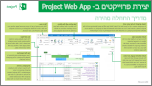 יצירת פרוייקטים במדריך להתחלה מהירה של Project Web App