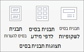 בכרטיסיה 'תצוגה', לחץ על 'תבנית בסיס לשקופיות'