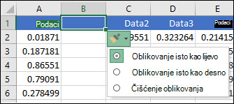 Slika gumba Mogućnosti umetanja koji se prikazuje nakon umetanja redaka ili stupaca.