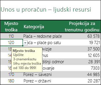 Kad korisnik odabere ćeliju, prikazuje se poruka o unosu