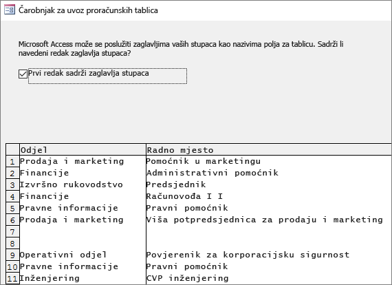 Uvoz podataka iz programa Excel