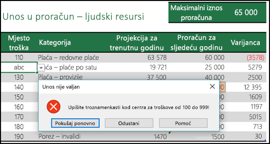 Primjer poruke o unosu koji nije valjan