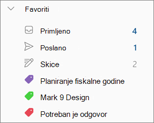 Kategorije u favoritima u novom programu Outlook za Windows