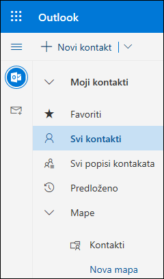 Moji kontakti