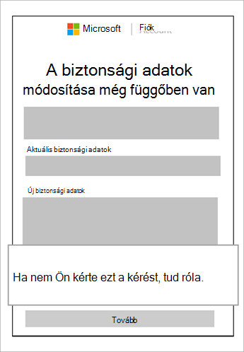 Képernyőkép a függőben lévő biztonsági adatokról és a kérés visszavonását ábrázoló ábrafeliratról