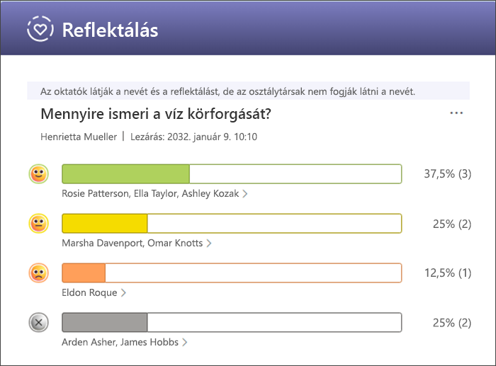 képernyőkép a részletes válaszokról, az egyes emojikkal a válaszoló diákok neve mellett