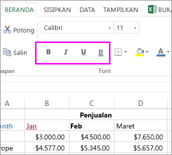 Grup tombol Font untuk digunakan dengan gaya font yang berubah dalam sel