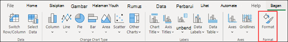 Format Bagan Excel untuk web