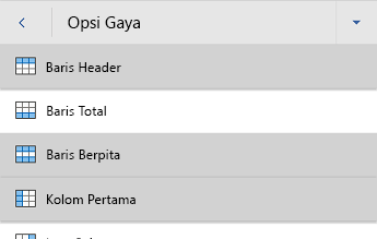 Menu opsi gaya tabel Word untuk Android, dengan Baris Header dipilih.