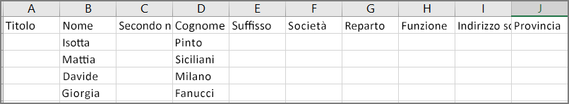 Esempio di file CSV dopo l'esportazione dei contatti da Outlook