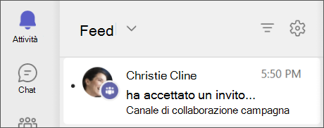 Teams - Feed attività accettato su invito del team di canale condiviso