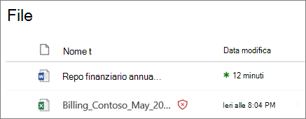 Screenshot dei file in OneDrive for Business con uno rilevato come dannoso