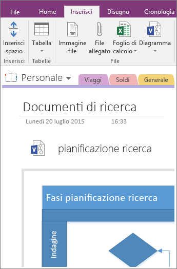 Screenshot che illustra come aggiungere un diagramma di Visio esistente in OneNote 2016.