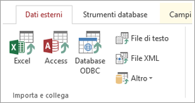 Scheda Dati esterni di Access