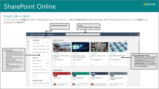 SharePoint Online ダウンロード可能なクイック スタート