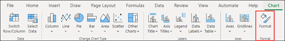 Excel for the web グラフ形式