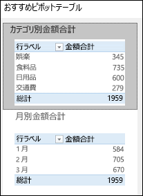 Excel の [おすすめピボットテーブル] ダイアログ