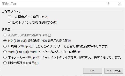 [図の圧縮] ダイアログ ボックス