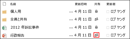 2 人以上と共有されているドキュメントの [共有] アイコン