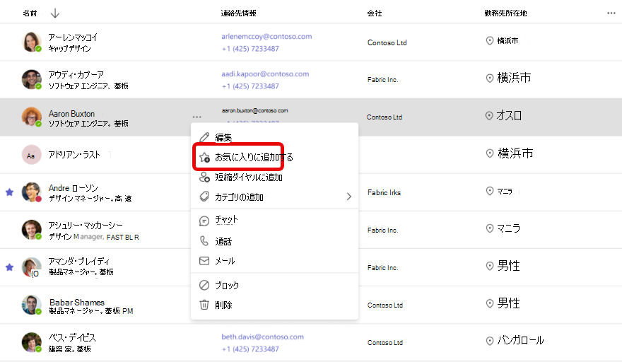 Teams の People App でお気に入りに追加するスクリーンショット