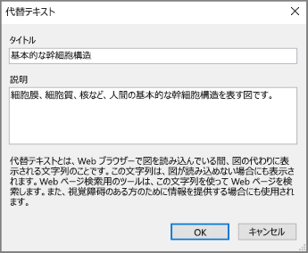 [タイトル] フィールドと [説明] フィールドにテキストの例が表示されている [代替テキスト] ダイアログのスクリーン​​ショット。