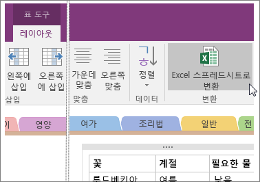 OneNote 2016의 Excel 스프레드시트로 변환 단추 스크린샷