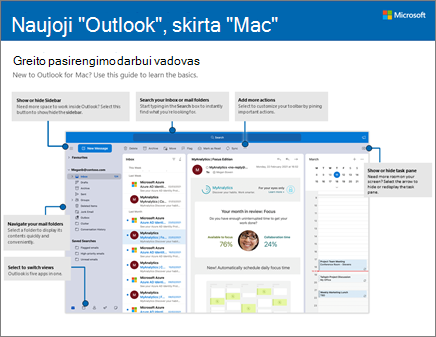 „Outlook 2016“, skirtos „Mac“, greito pasirengimo darbui vadovas