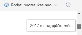 Slinkties juostos datos perdanga