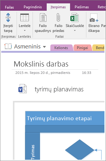 Ekrano kopija, kurioje rodoma, kaip programoje „OneNote 2016“ įtraukti turimą „Visio“ diagramą.