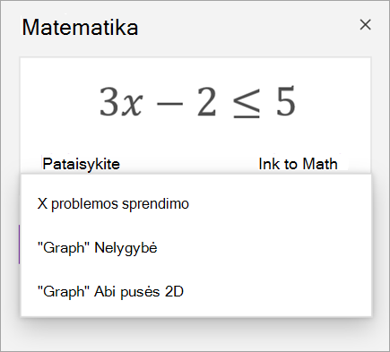 Lygtis su būdų, kaip ją išspręsti, išplečiamuoju sąrašu.