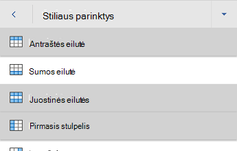 "Word", skirtos "Android", lentelės stiliaus parinkčių meniu su pasirinkta antraštės eilute.