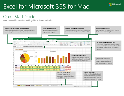 Excel 2016 darbam ar Mac īsā lietošanas pamācība