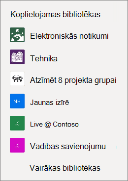 Ekrānuzņēmums ar sarakstu, kurā SharePoint vietnes OneDrive vietnē.