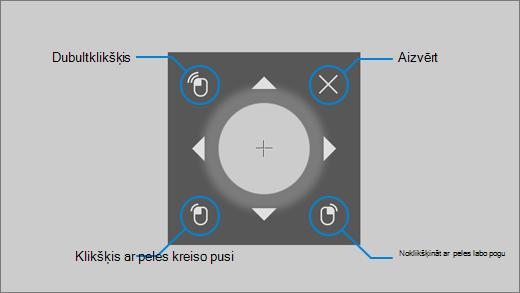 Skatienvadības pele jums ļauj precīzi regulēt peles kursora atrašanās vietu un pēc tam noklikšķināt ar peles labo pogu, noklikšķināt ar peles kreiso pogu vai veikt peles dubultklikšķi.