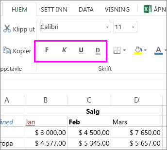 Skrift-gruppen med knapper for å endre skriftstil i en celle