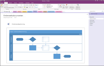 Schermafbeelding van een Visio-diagram dat in OneNote 2016 is ingesloten.