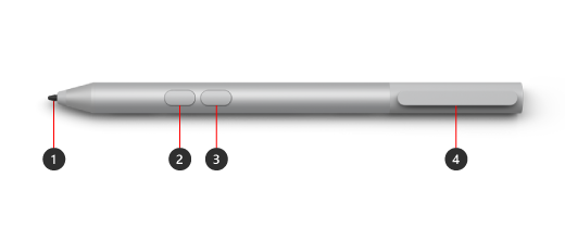 Diagram van de Microsoft Classroom-pen 2 met bepaalde functies genummerd.
