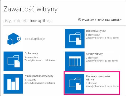 Strona zawartości witryny w prostej witrynie w usłudze SharePoint Online, z wyróżnionym kafelkiem Elementy zawartości witryny