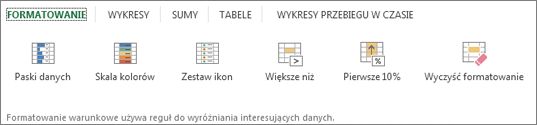 Galeria formatowania szybkiej analizy